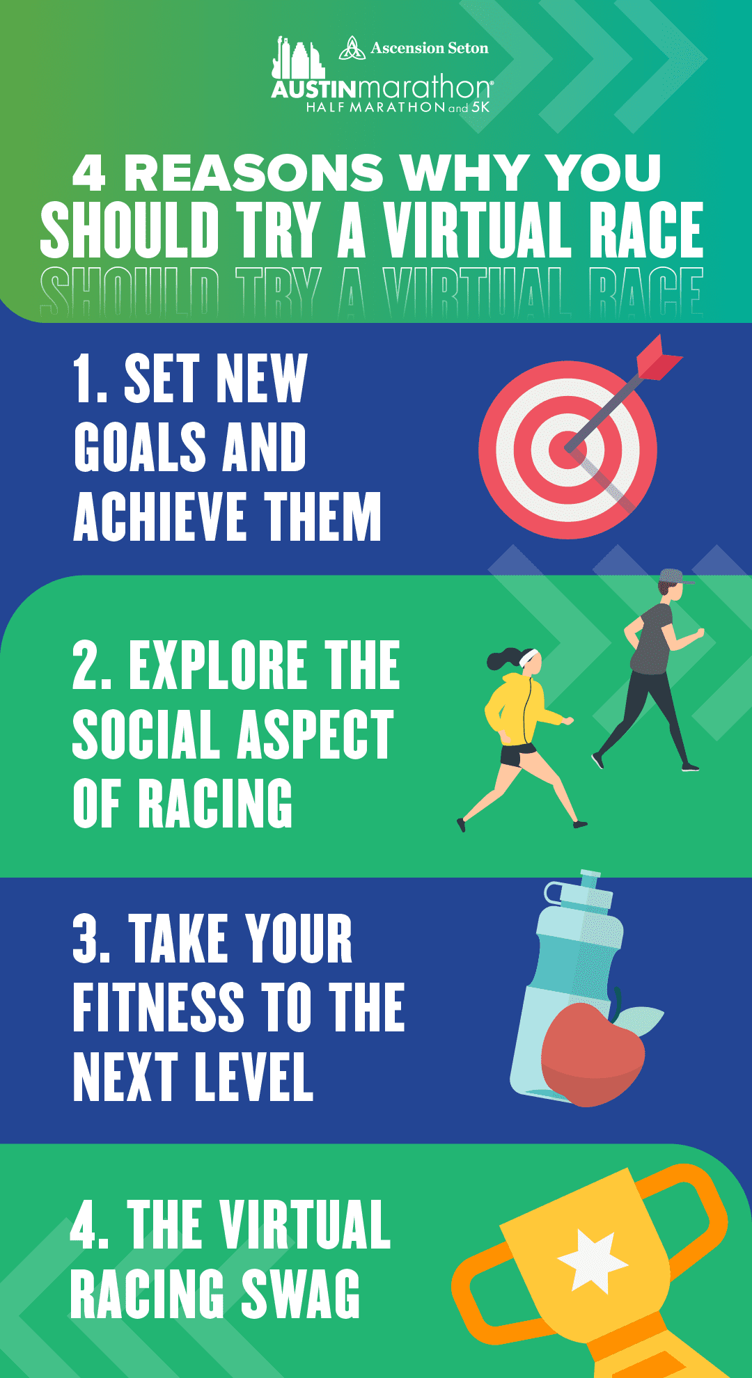 Infographic: four reasons to try virtual race