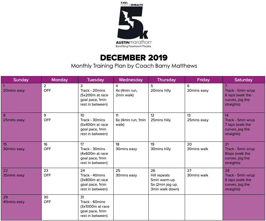 Free 5K training plan for the month of December, designed by Paul "Barny" Matthews for the 2020 Austin Marathon KXAN Simple Health 5K.