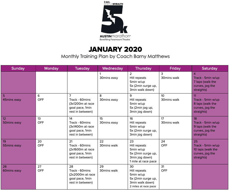 Free 5K training plan for the month of January, designed by Paul "Barny" Matthews for the 2020 Austin Marathon KXAN Simple Health 5K.