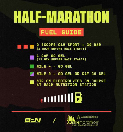 Colorful half-marathon fuel guide with instructions: 2 scoops G1M Sport + Go Bar 1 hour before, 1 Caffeine Go Gel 15 mins before, gels at miles 4 and 9, sip electrolytes at nutrition stations. Logos of BPN, Ascension Seton, and Austin Marathon included. Austin Marathon Half Marathon & 5K